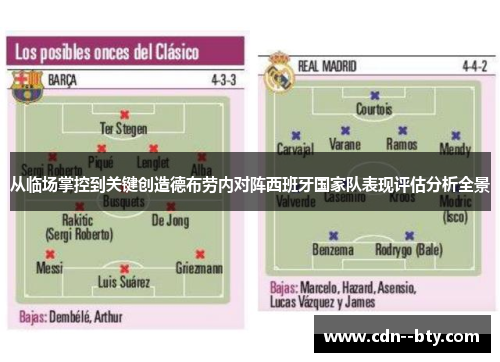 从临场掌控到关键创造德布劳内对阵西班牙国家队表现评估分析全景