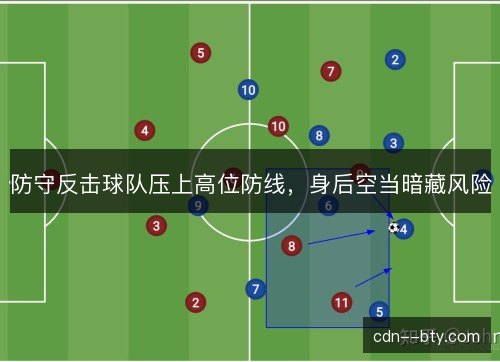 防守反击球队压上高位防线，身后空当暗藏风险